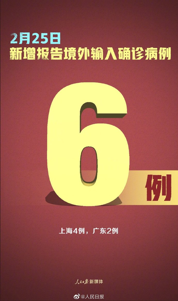 31省区市本土零新增 31省区市新增确诊6例均为境外输入