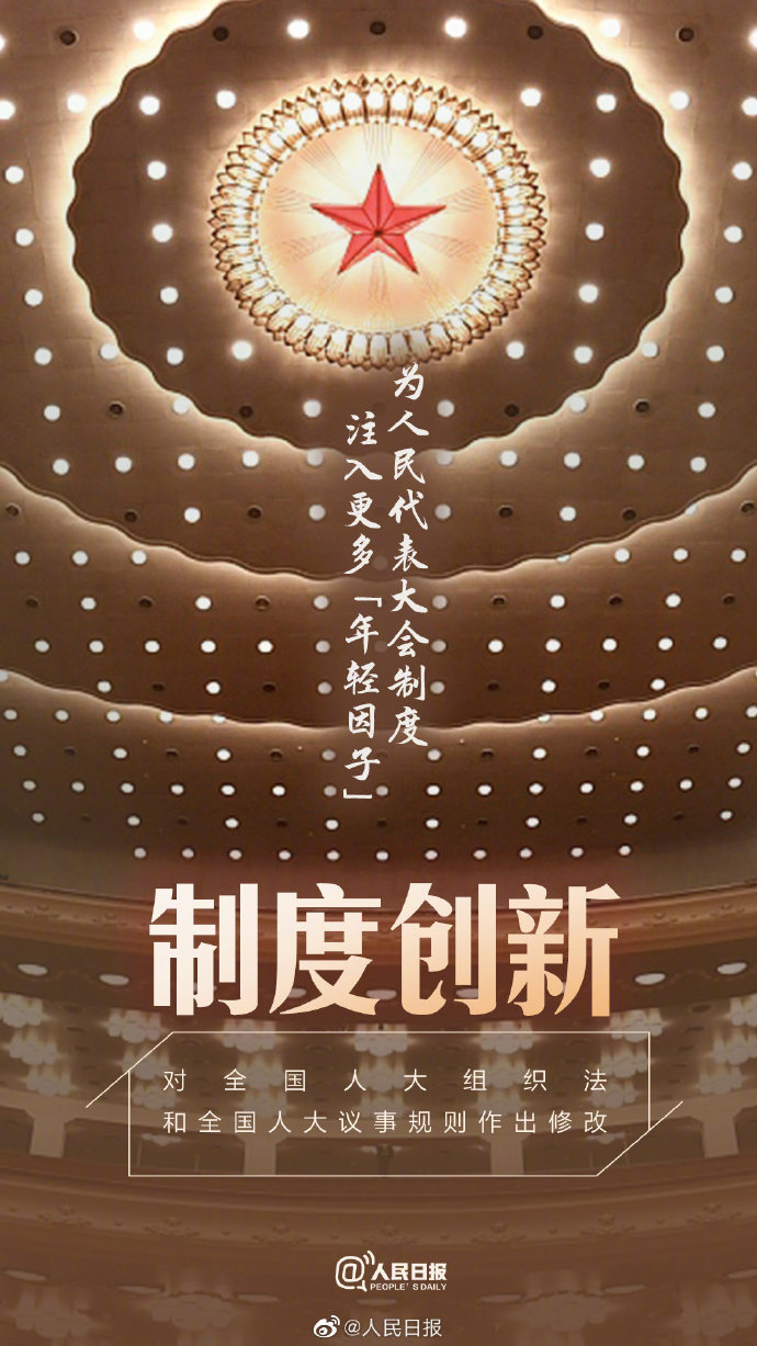 【全国两会】9个关键词速览全国两会看点，转发期待！