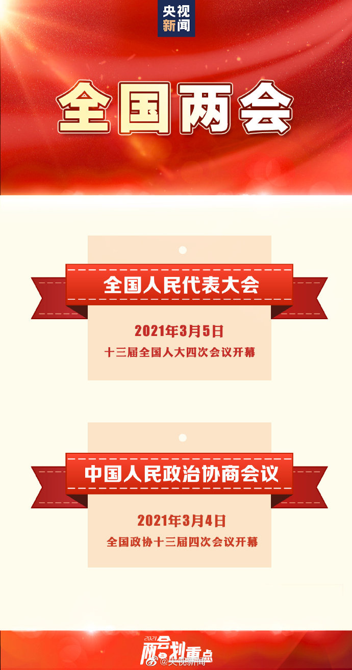 【全国两会】分享两会知识帖，一起为中国的未来加油！