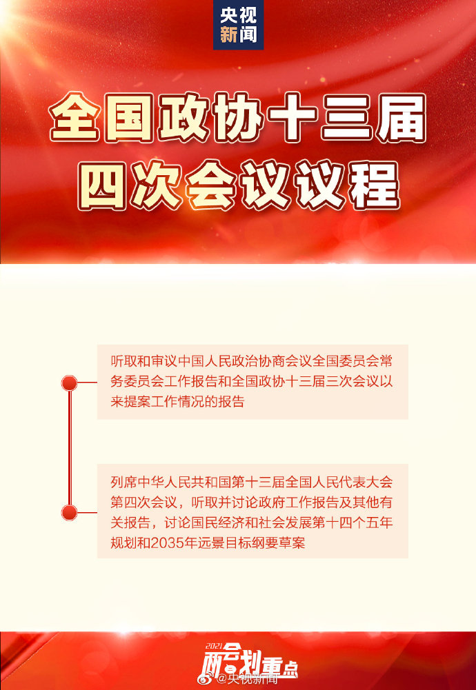 【全国两会】分享两会知识帖，一起为中国的未来加油！