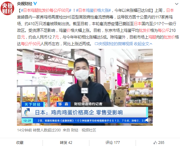 日本鸡腿批发价每公斤50元!日本鸡蛋价格大涨,今年以来涨幅已达5成