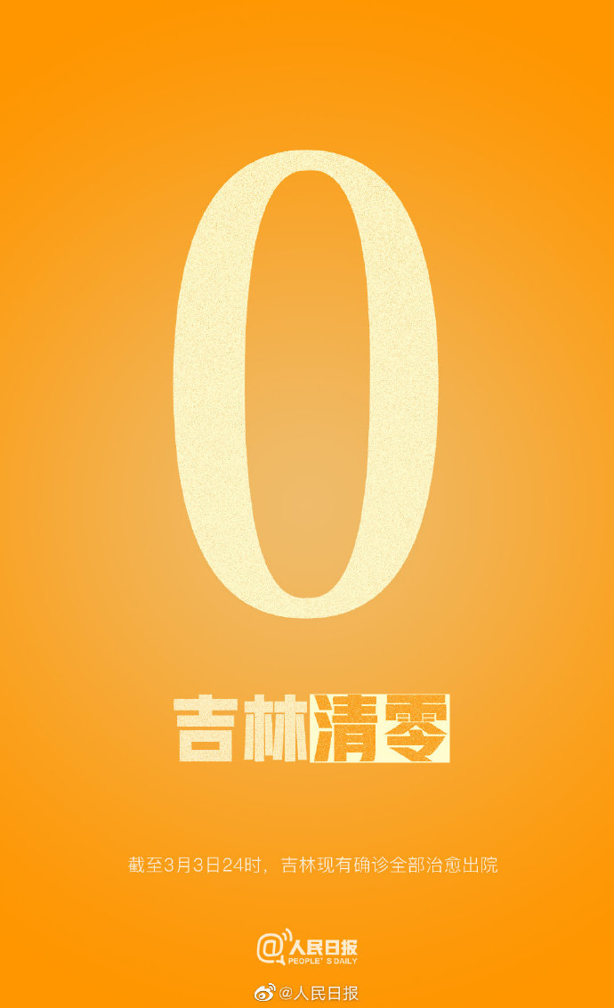 好消息！吉林现有确诊清零