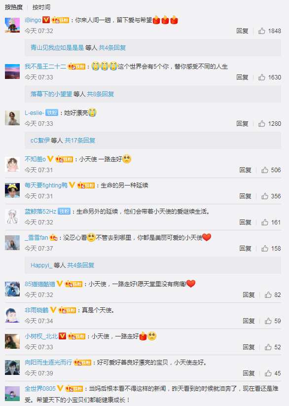 小天使一路走好!6岁女孩去世捐器官救5人