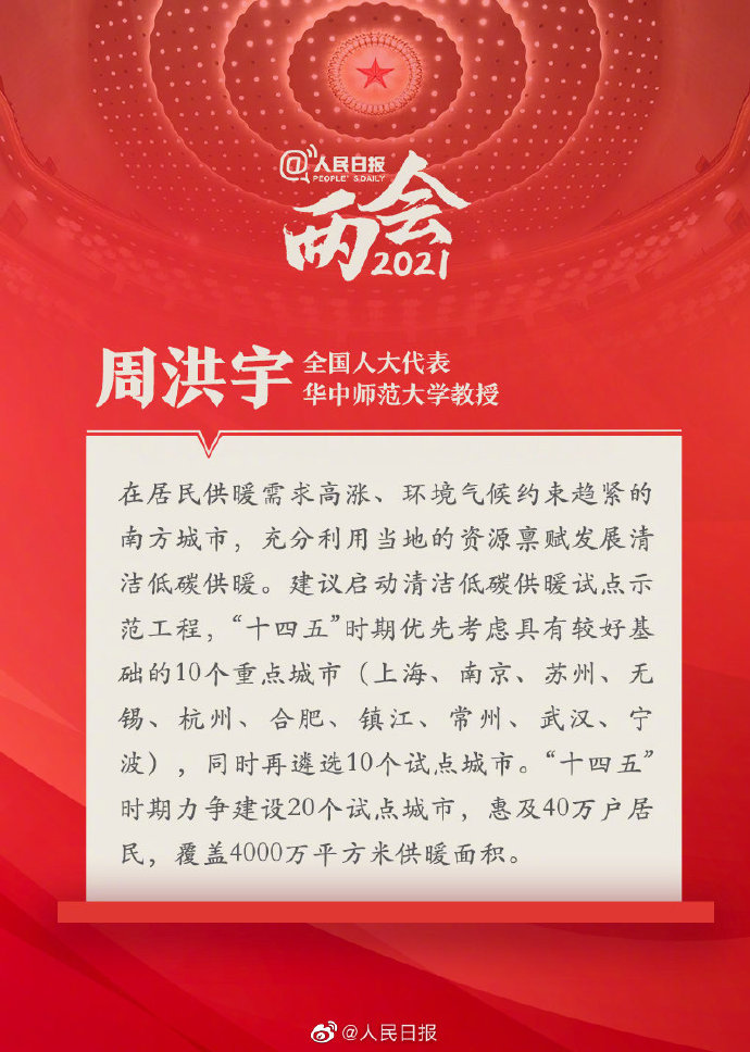 【全国两会】人大代表建议南方试点清洁能源供暖