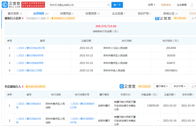 天河华侨龙城售楼部违法开工 郑州天河置业收49万罚单