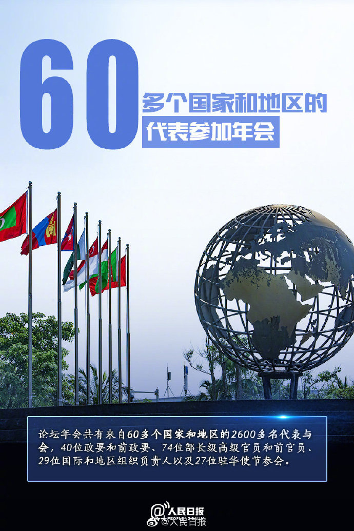 博鳌来了！9组数字了解2021博鳌亚洲论坛