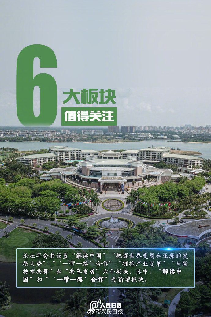 博鳌来了！9组数字了解2021博鳌亚洲论坛