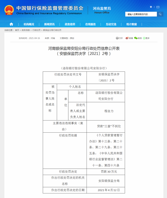 洛阳银行安阳分行因贷款“三查”不到位被罚款30万元