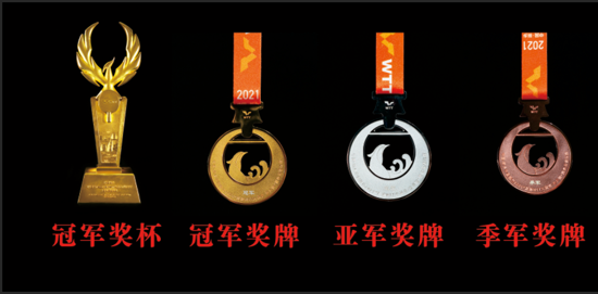 先睹为快！中国银行2021“直通WTT大满贯·世乒赛”暨奥运模拟赛奖杯奖牌正式亮相