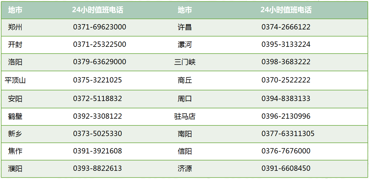 河南交警发布端午假期道路交通安全出行指南