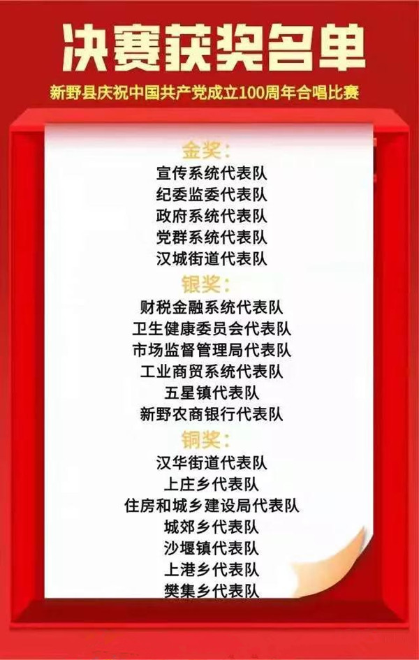 新野县医院代表县卫健委参加县庆祝中国共产党成立100周年大合唱比赛获得银奖