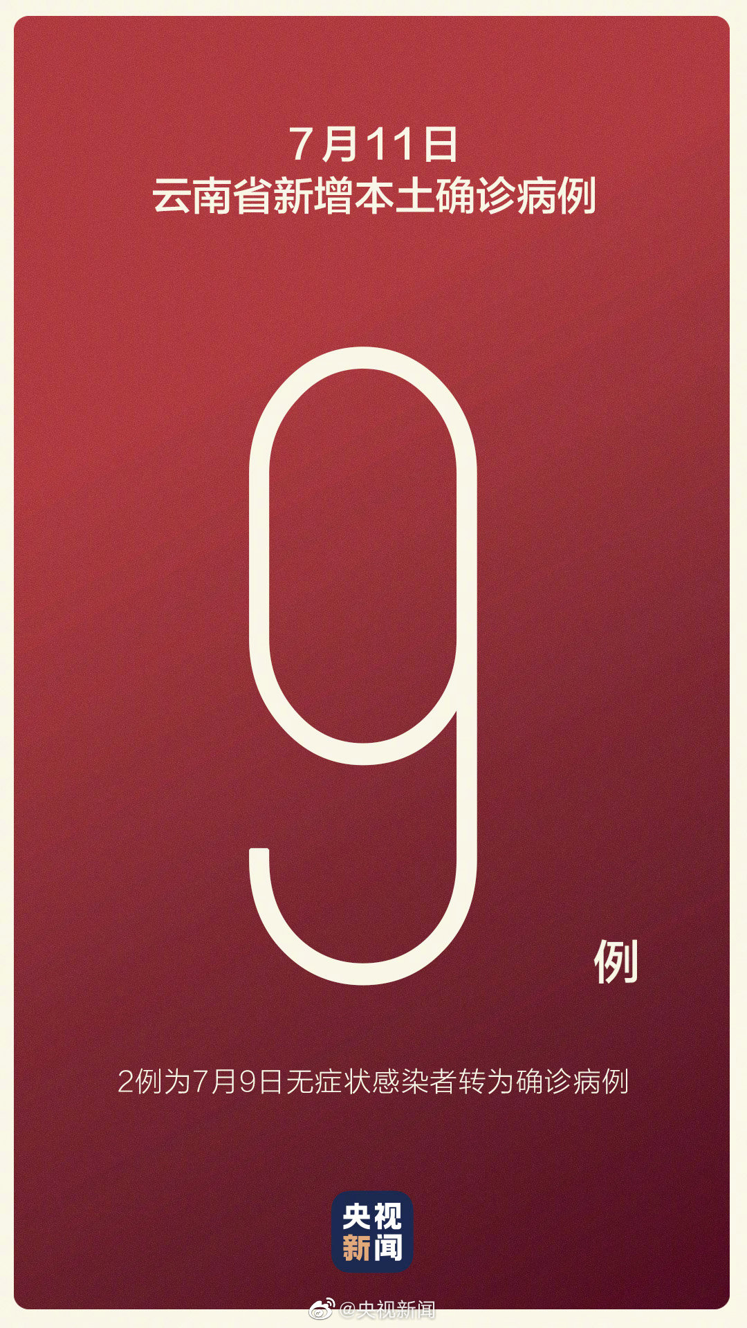 云南新增9例本土确诊病例 新增3例境外输入新冠肺炎确诊病例