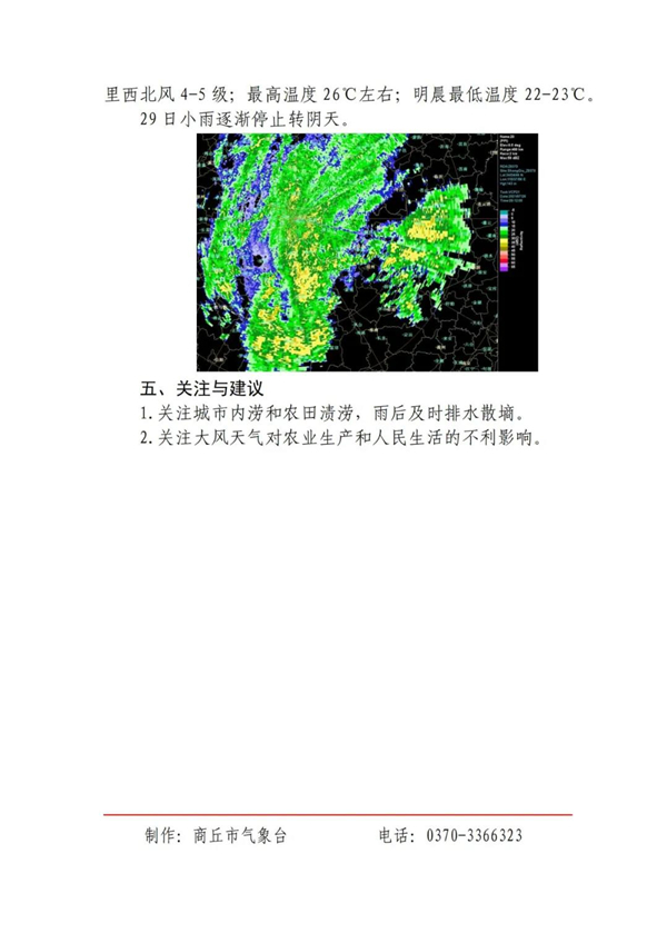 商丘气象局发布暴雨蓝色预警（附台风快讯）！