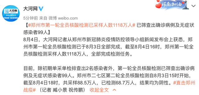 郑州市第一轮全员核酸检测采样1118万人，检出感染者99人