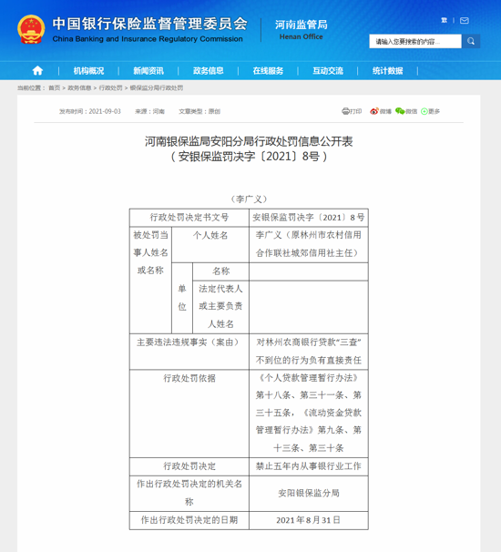 河南林州农村商业银行股份有限公司因贷款“三查”不到位等违规被罚款210万