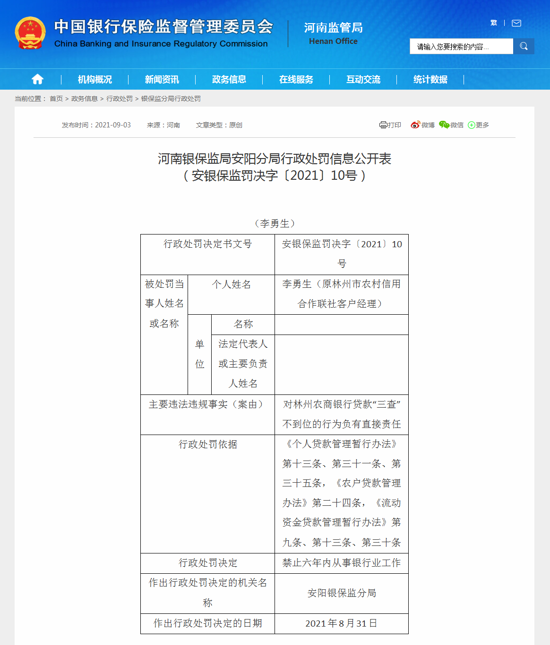 河南林州农村商业银行股份有限公司因贷款“三查”不到位等违规被罚款210万