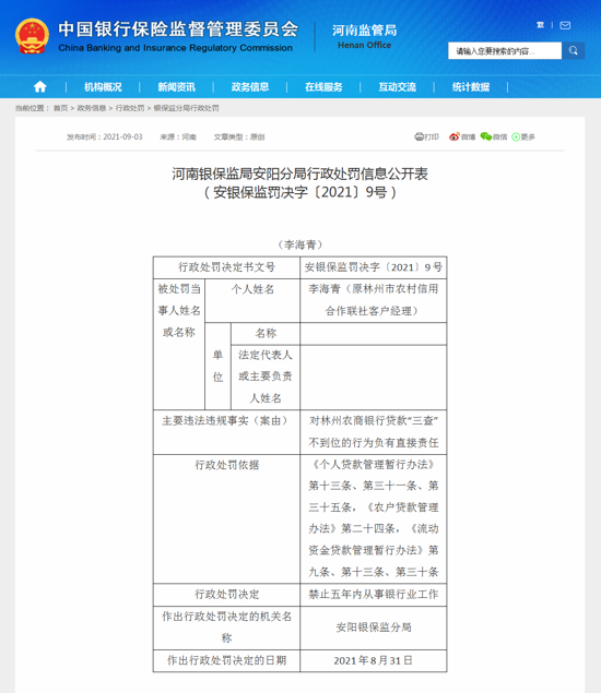 河南林州农村商业银行股份有限公司因贷款“三查”不到位等违规被罚款210万