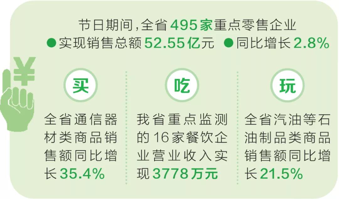 收入322.32亿元！河南国庆假期旅游消费势头强劲