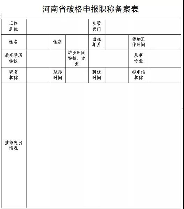 河南省教育厅办公室关于2021年度由河南省教育厅承办的职称评审工作有关事宜的通知
