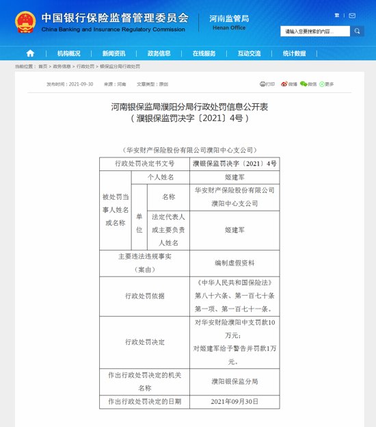 华安财险濮阳中支因编制虚假资料违规被罚款10万元 