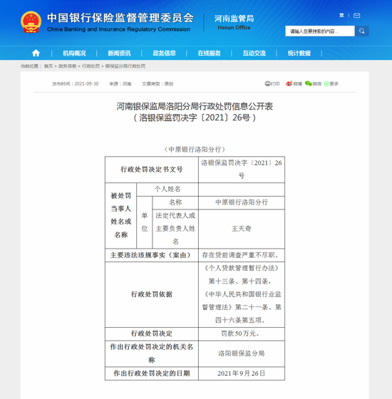 中原银行洛阳分行因贷前调查严重不尽职违规被罚款50万元