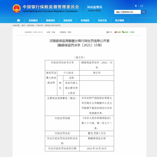 华安保险河南分公司鹤壁中支因业务数据不真实违规被罚款13万元