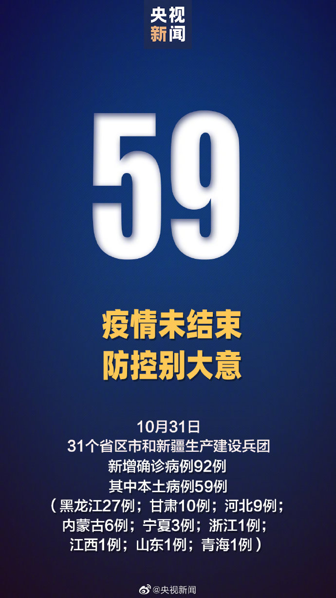 31省区市新增59例本土确诊 新增33例境外输入病例