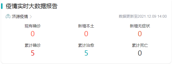 济源市疫情最新消息发布 日常做到“十要十不要”