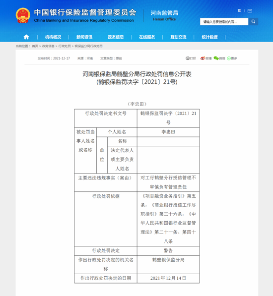 中国工商银行鹤壁分行因授信管理不审慎被罚款30万元