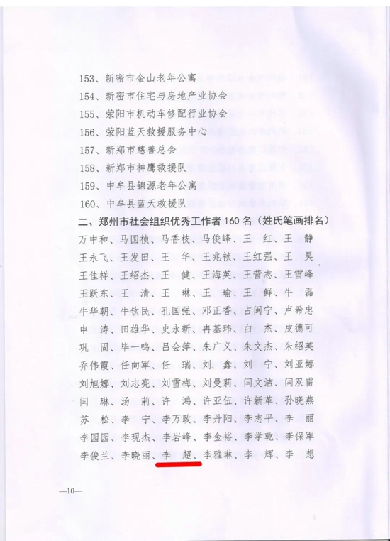 郑州市徐州商会被评为“2021年度郑州市社会组织工作先进单位”