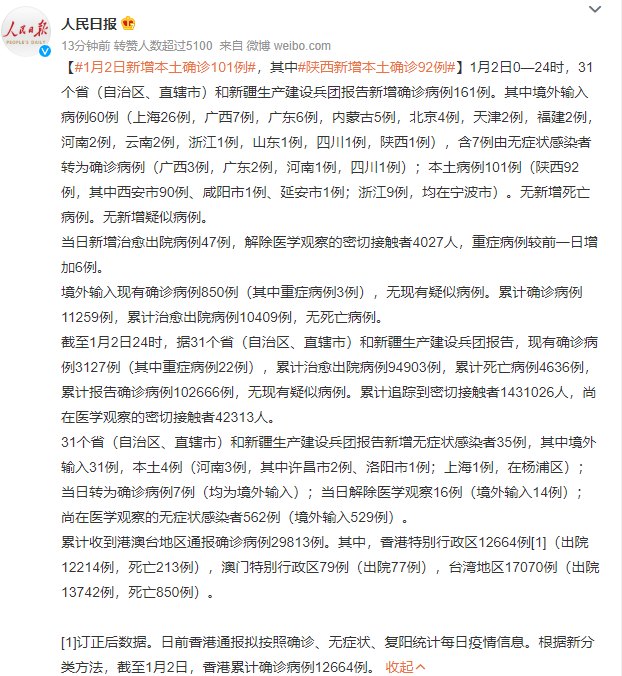 陕西疫情最新消息|1月2日陕西新增本土确诊病例92例，其中西安市90例