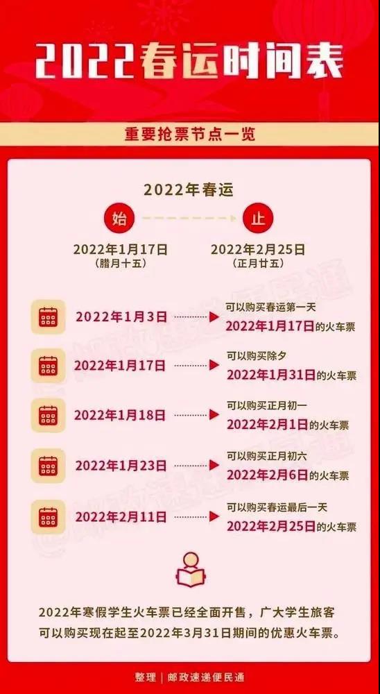 2022年最新放假通知来了！2月份可以休息12天