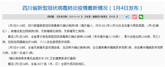 四川疫情最新消息：1月3日新增境外输入确诊病例3例