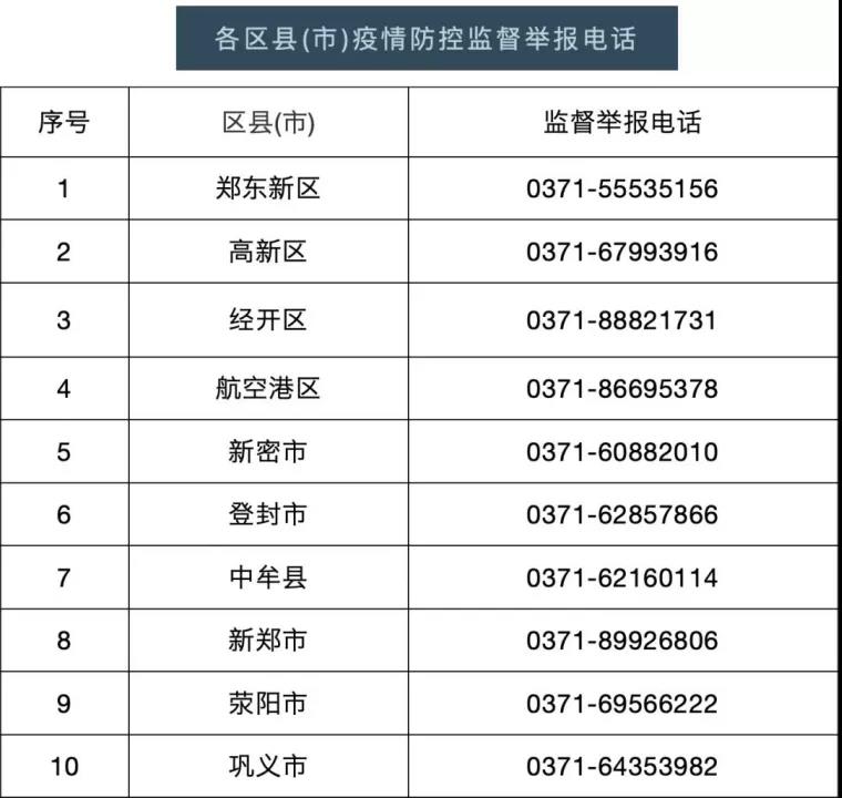 郑州发布4号通告：疫情防控措施加强 这些场所暂停营业
