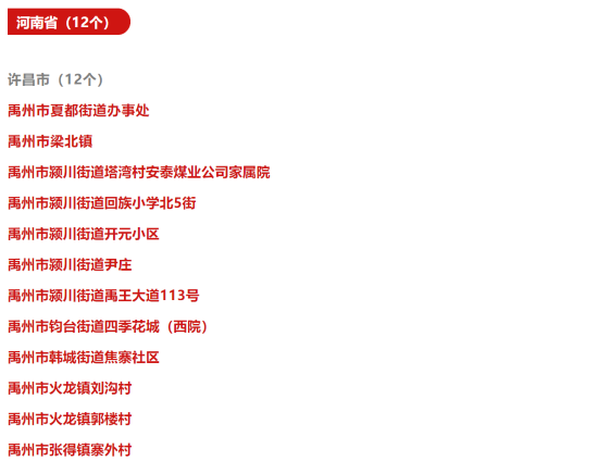 河南中高风险地区最新名单：高风险地区12个，中风险地区10个