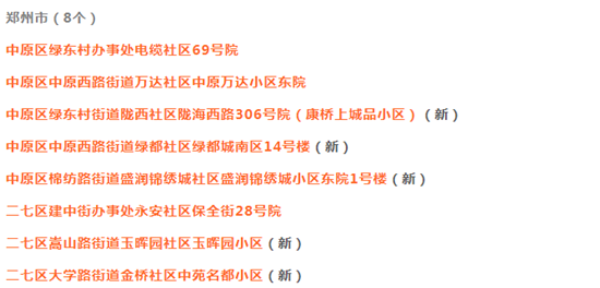 郑州最新疫情风险等级地区名单：截止1月10日15时，中风险地区8个