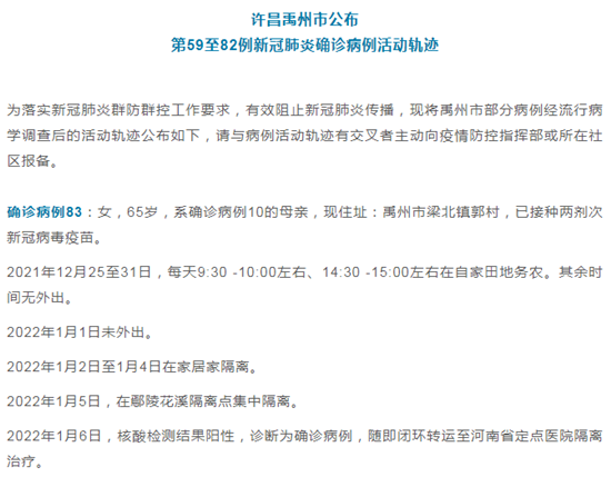 速看！禹州市公布第83至100例新冠肺炎确诊病例活动轨迹