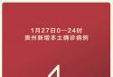 贵州疫情最新消息|1月27日贵州增1例本土确诊，为安顺市西秀区报告