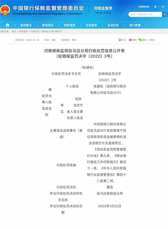 因违法违规 洛阳银行驻马店分行被罚25万元 两名责任人被给予警告