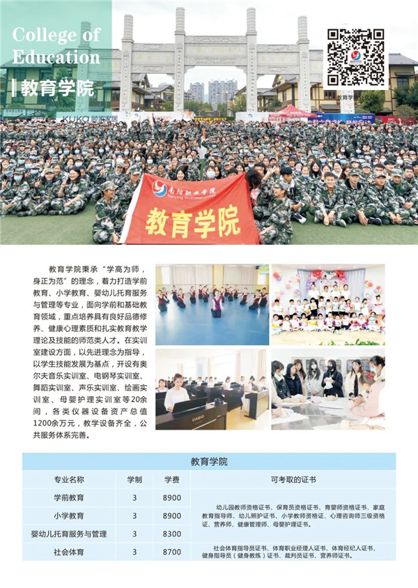南阳职业学院2022年招生简章