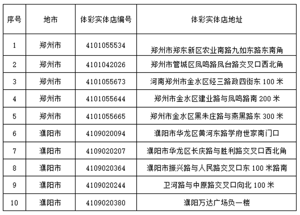 彩票公益金支持下的造血干细胞捐献事业