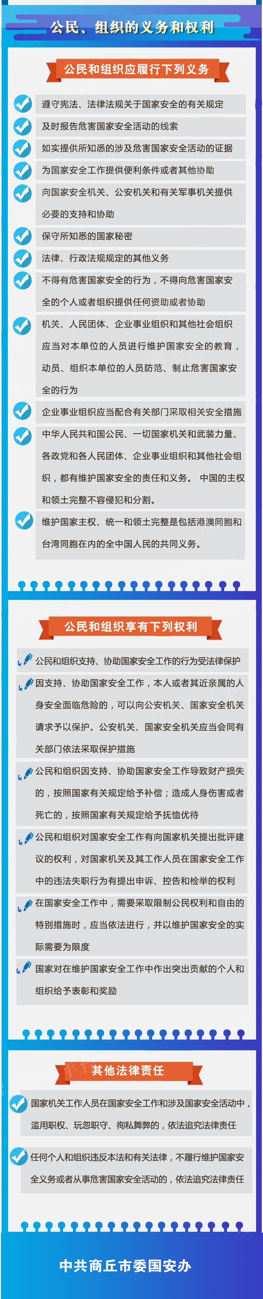 【全民国家安全教育日】维护国家安全中公民组织权利和义务