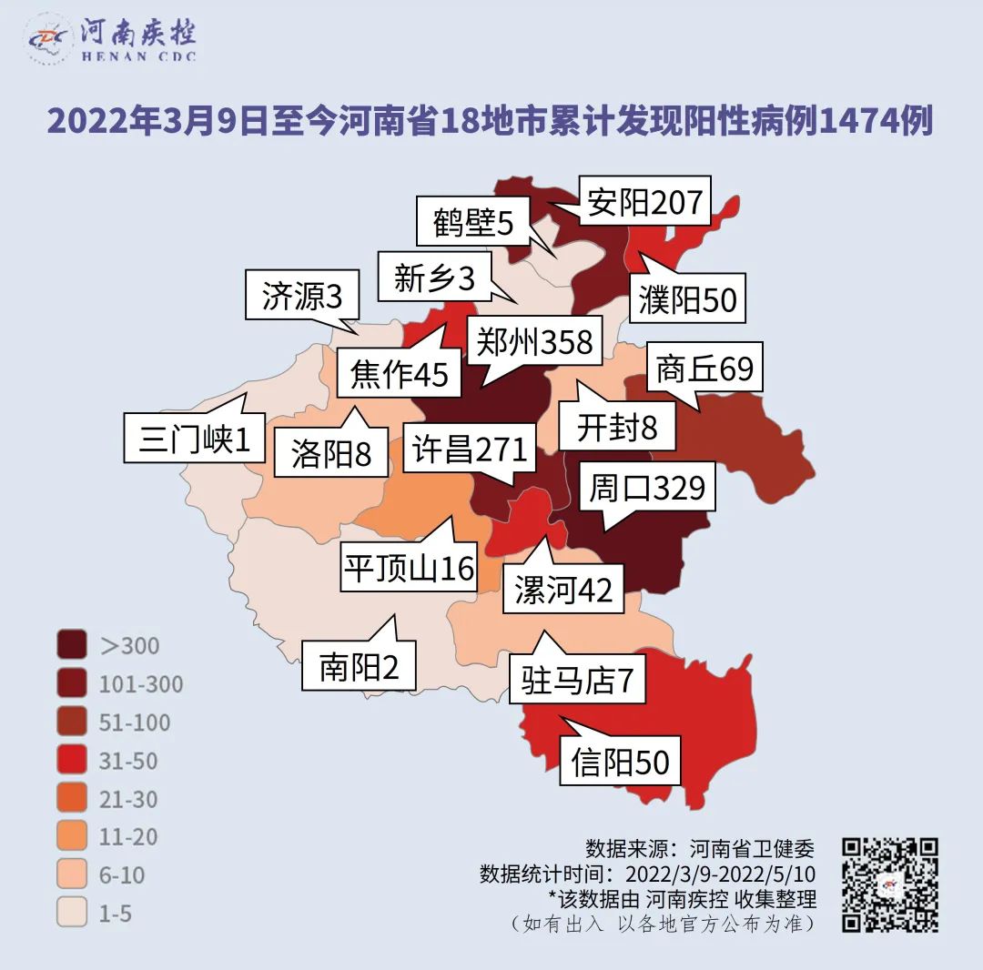 截至5月10日24时河南省新冠肺炎疫情最新情况