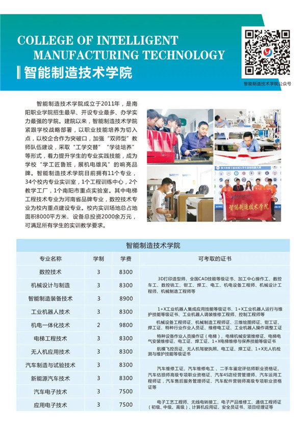 南阳职业学院2022年招生简章