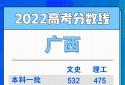 2022广西高考分数线公布！2022广西一本线是多少？