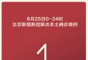 北京疫情最新消息|6月25日北京新增1例本土确诊病例