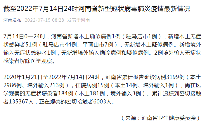 7月14日河南新增本土确诊病例1例、本土无症状感染者51例