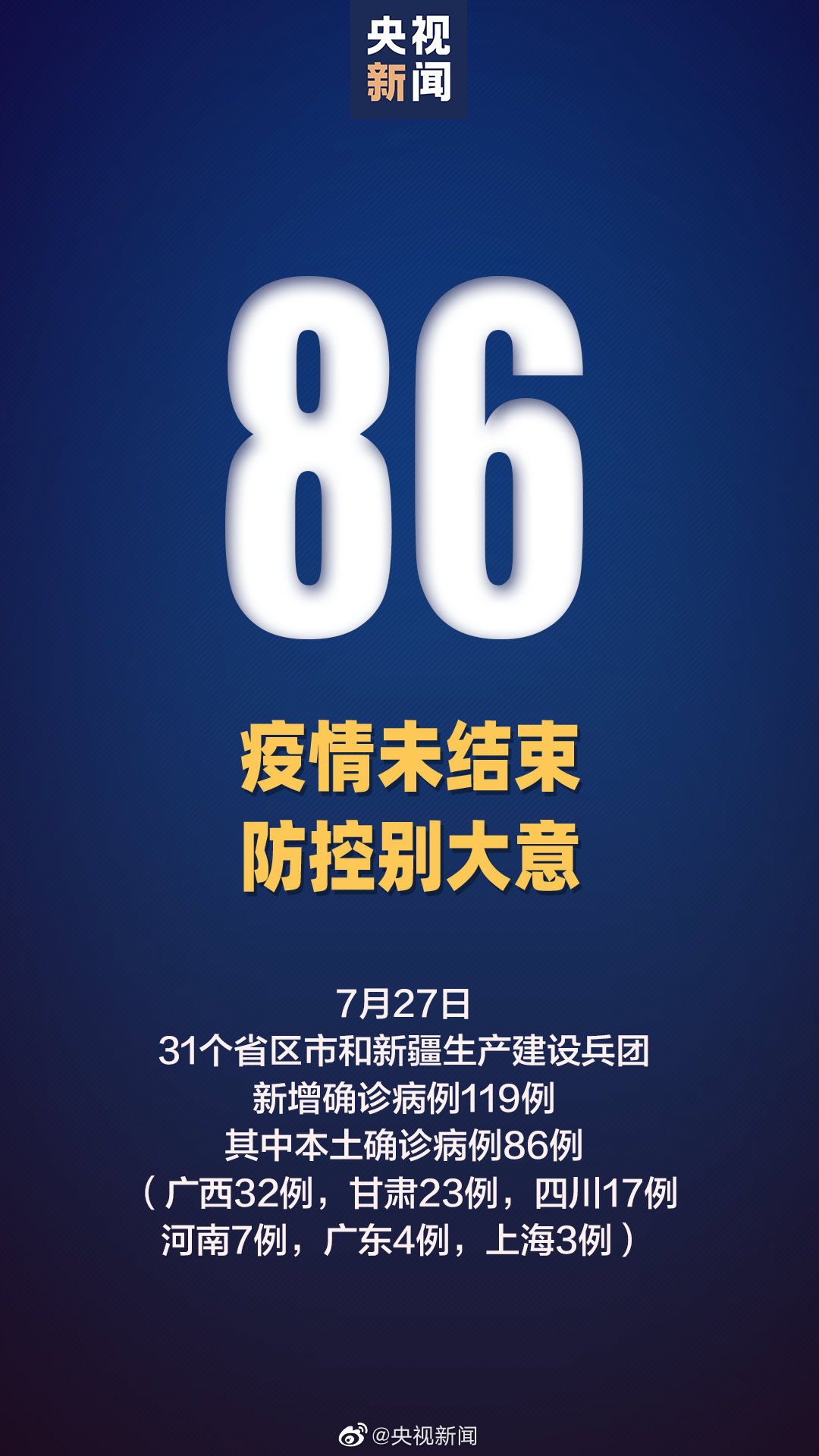 全国疫情最新消息|7月27日新增本土确诊86例、本土无症状435例