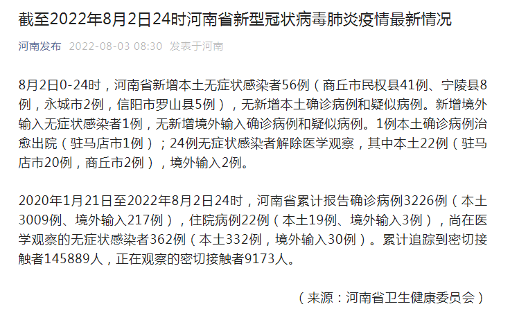 河南疫情最新消息|8月2日河南省新增本土无症状感染者56例