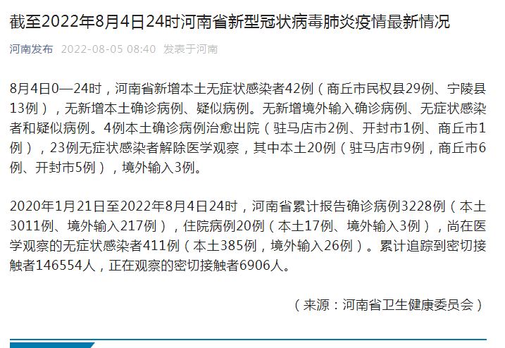 8月4日河南省新增本土无症状感染者42例